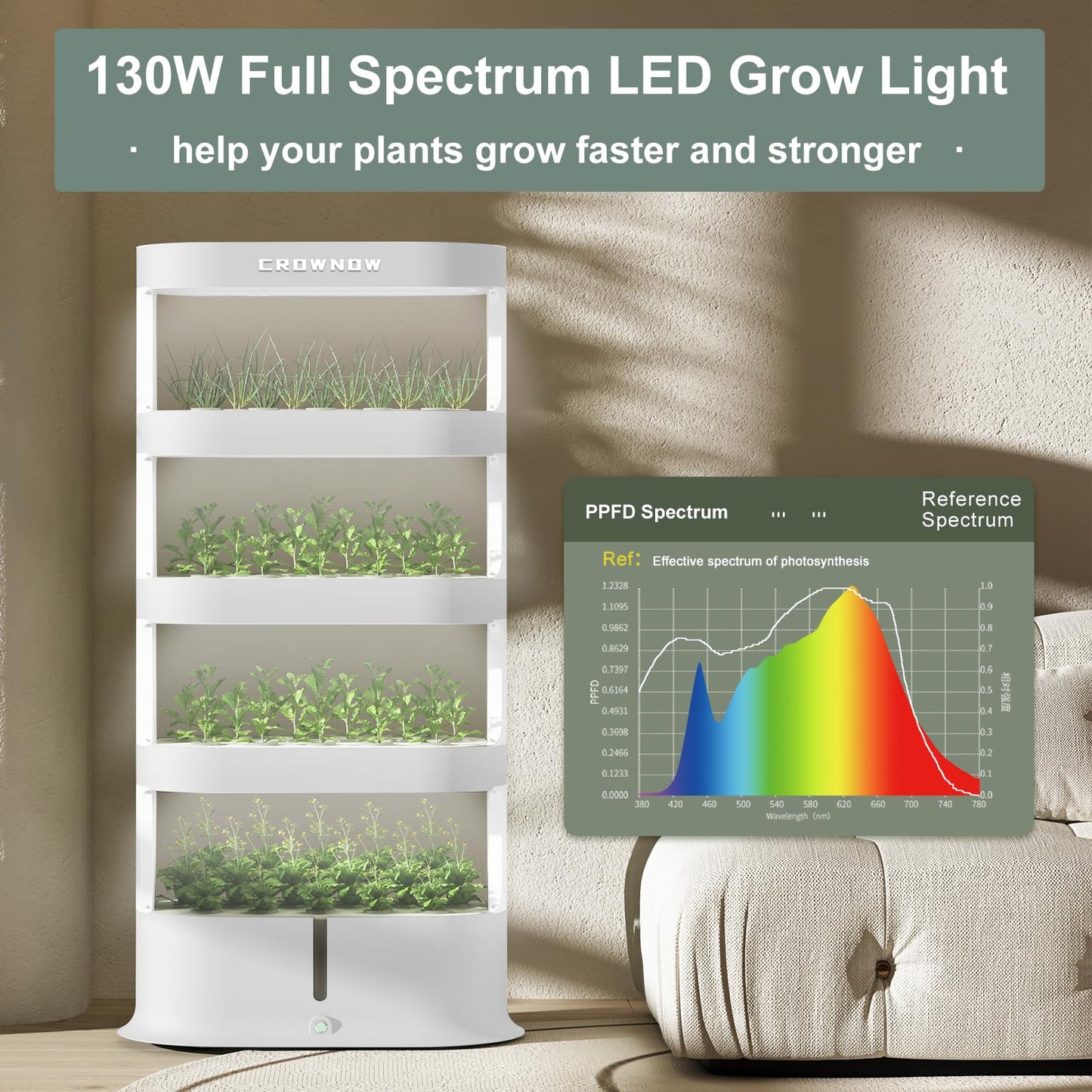 Crownow 80Pods Hydroponics Growing System Kit,5-Layer Large Capacity Hydroponic Tower with LED Grow Light,Indoor Gardening System with Remote Control（Not Include Battery） for Plants Vegetables Herbs