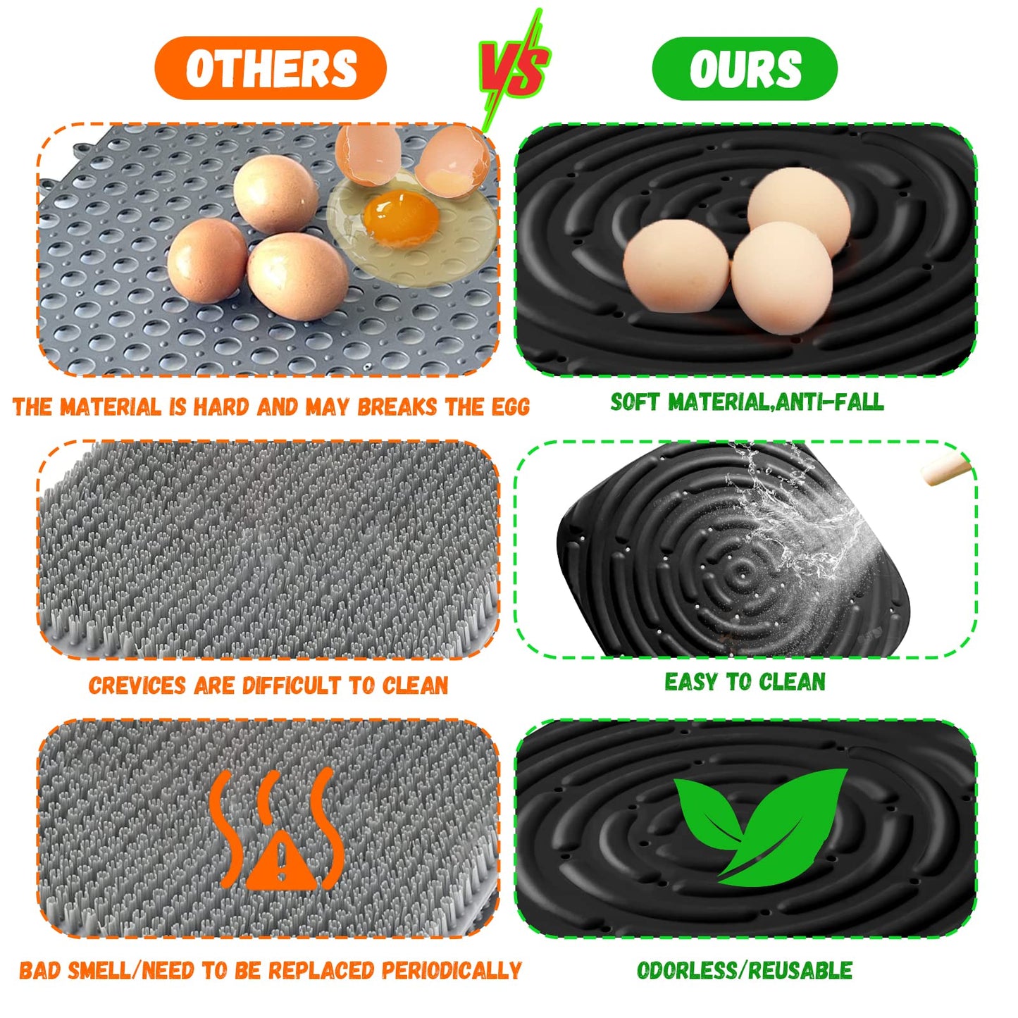 Skimzy Chicken Nest Box Pads - Washable Reusable Nesting Box Liners for Laying Eggs Chicken Coop Accessories Black 12''x12'' (4)