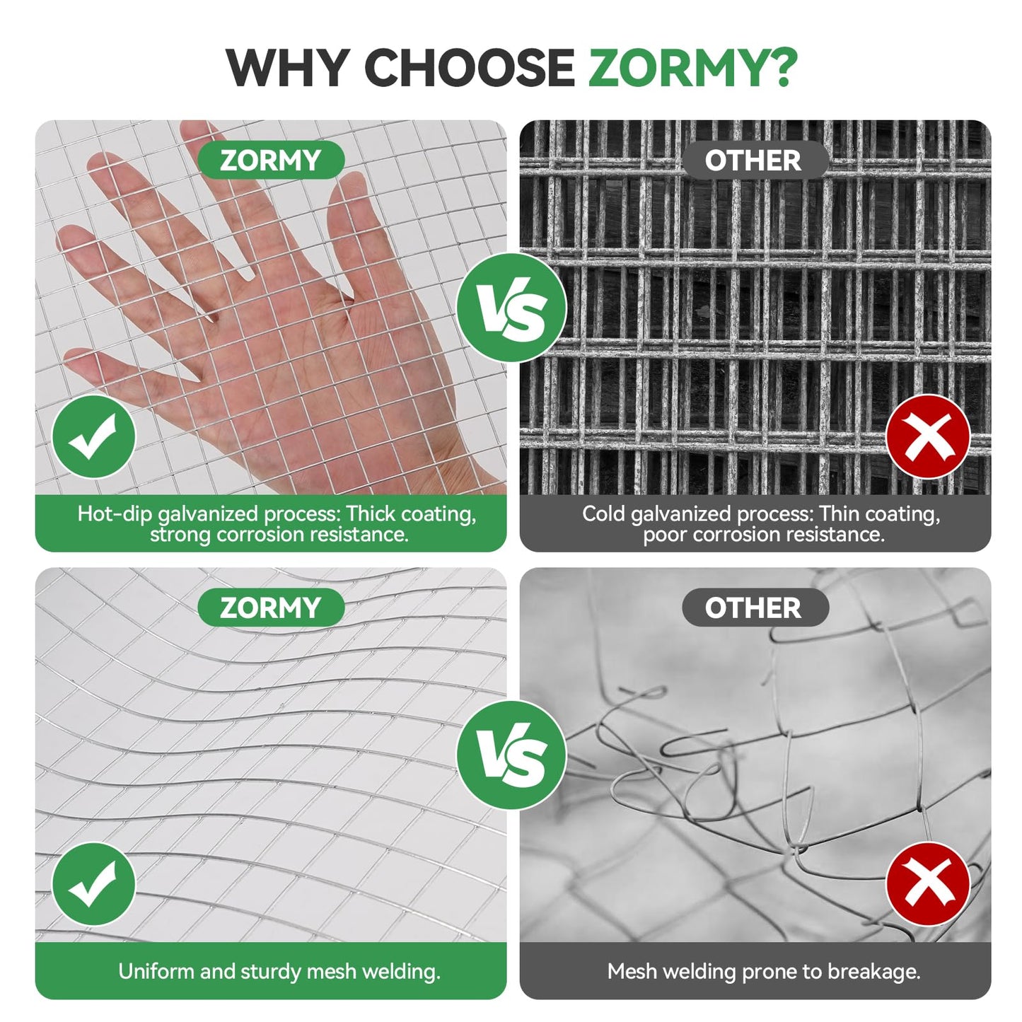 ZORMY 19 Gauge Hardware Cloth, 1/2 Inch 16inx25ft Galvanized Chicken Wire Fence, Hot-Dip Galvanized Welded Mesh Roll for Poultry Netting, Garden Fence, Tree Guard, and Snake Barrier