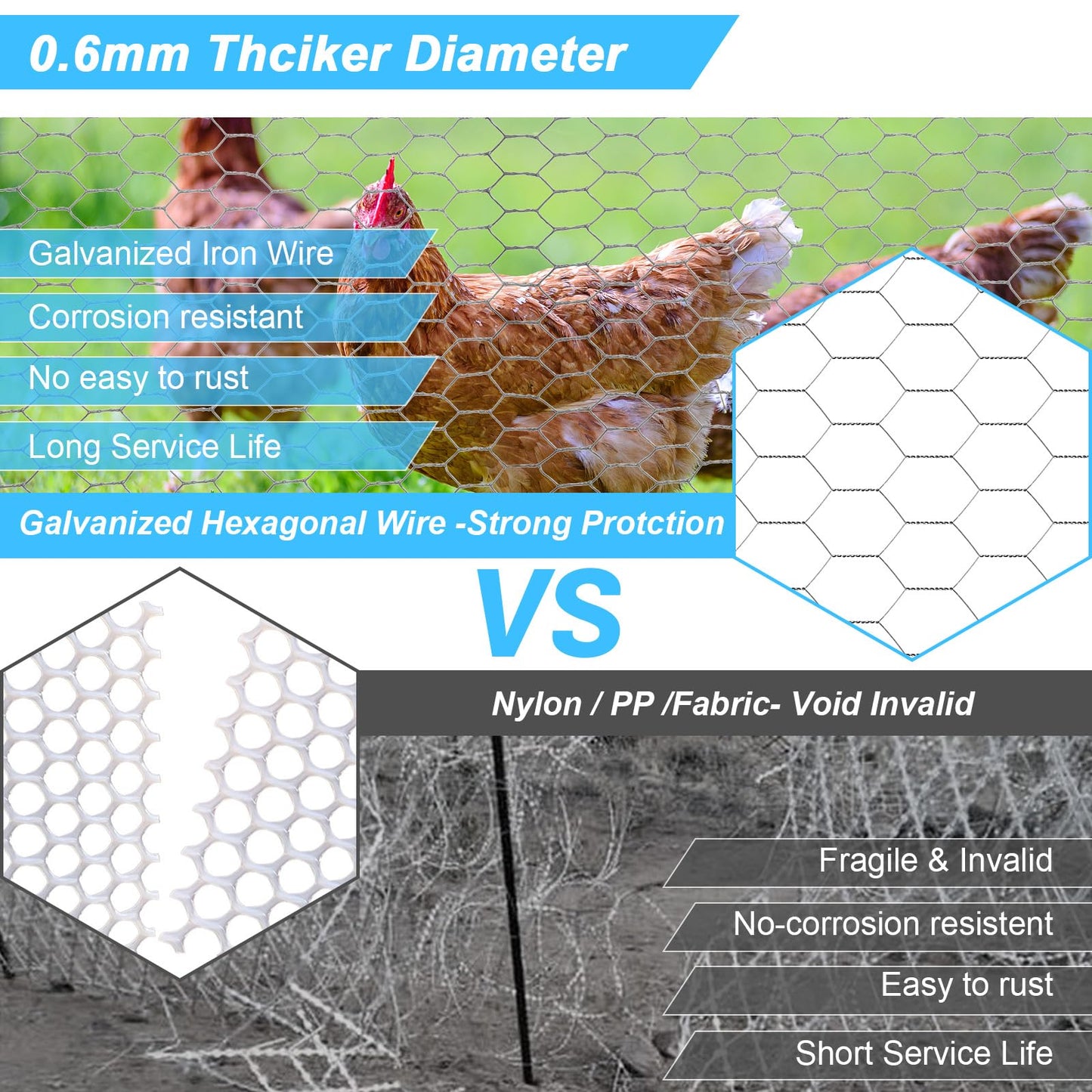 Chicken Wire Mesh 13.7 in x 157 in Silver Floral Chicken Wire Poultry Netting Hexagonal Galvanized PVC Coated Wire Mesh for Floral Arrangements Craft with 30 Zip Ties, Glove and Wire Cutting Pliers