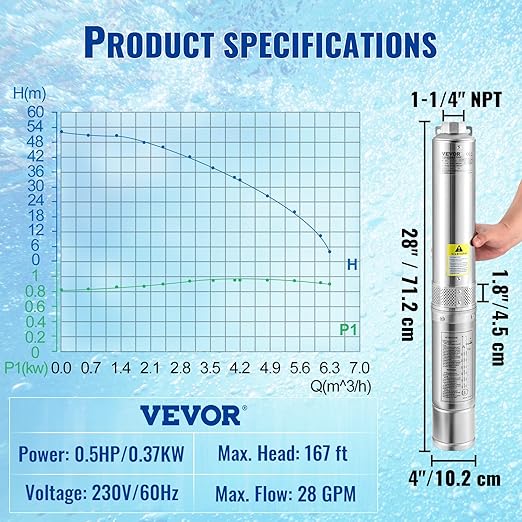 VEVOR Deep Well Submersible Pump, 0.5HP 230V/60Hz, 28gpm 167ft Head, with 33ft Electric Cord, 4" Stainless Steel Water Pumps for Industrial, Irrigation and Home Use, IP68 Waterproof Grade