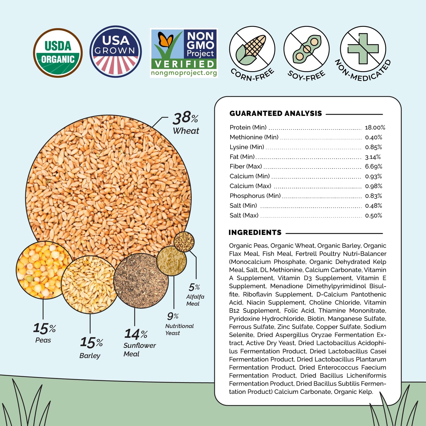 Mile Four Organic Chicken Feed – Grower Mash, Non-GMO, USA Grown, 18% Protein, Corn-Free, Soy-Free, Non-Medicated Feed for Chickens, 2 lb Sample