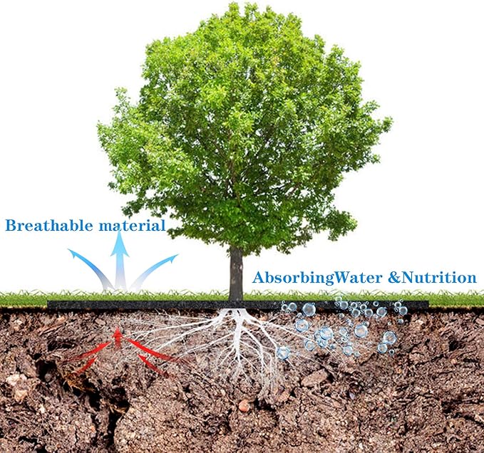 EBaokuup 6 Pack 28.3 Inch Non-Woven Tree Mulch Ring - Degradable Tree Protector Mat, Reusable Tree Weed Barrier Mat for Root Protection