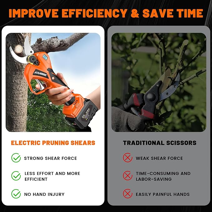 Electric Pruning Shears for Gardening, Cordless Pruner Shears Brushless 1.6 Inch Cutting Diameter, 2 * 2.0Ah Battery Powered Tree Branch Pruner, Professional Branch Cutter Gardening Scissors