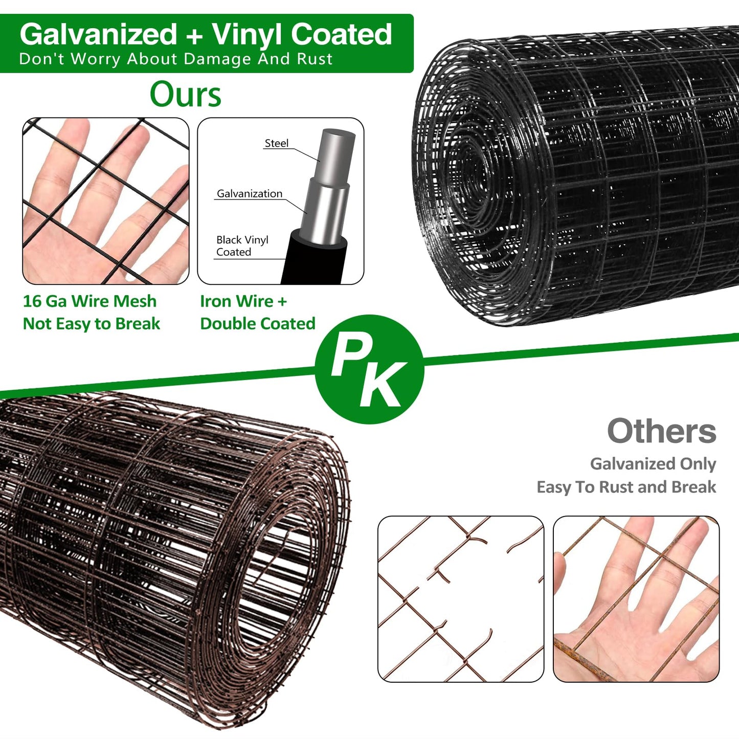 GILPWA Wire Fence, 48 in(H) X 50 ft(L) PVC Coated Welded Wire Fencing 2" X 2" 16GA Garden Border Vinyl Metal Chicken Wire Fencing Mesh Roll for Yard Vegetable Plant Protection Poultry Netting Black