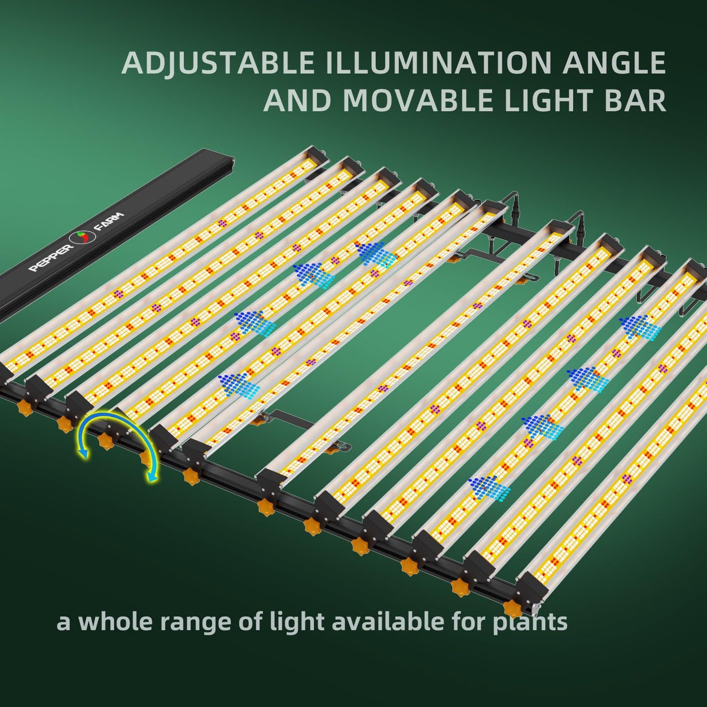 PEPPER FARM LED Grow Light PF12000 Dimming Sunlike Full Spectrum Growing Lamps for Seedlings Veg Bloom in Grow Tent Greenhouse Daisy Chain