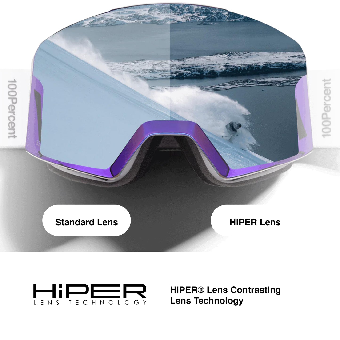 100% NORG HiPER Premium Protective Goggles (Badlands - Mirror Red Lens)