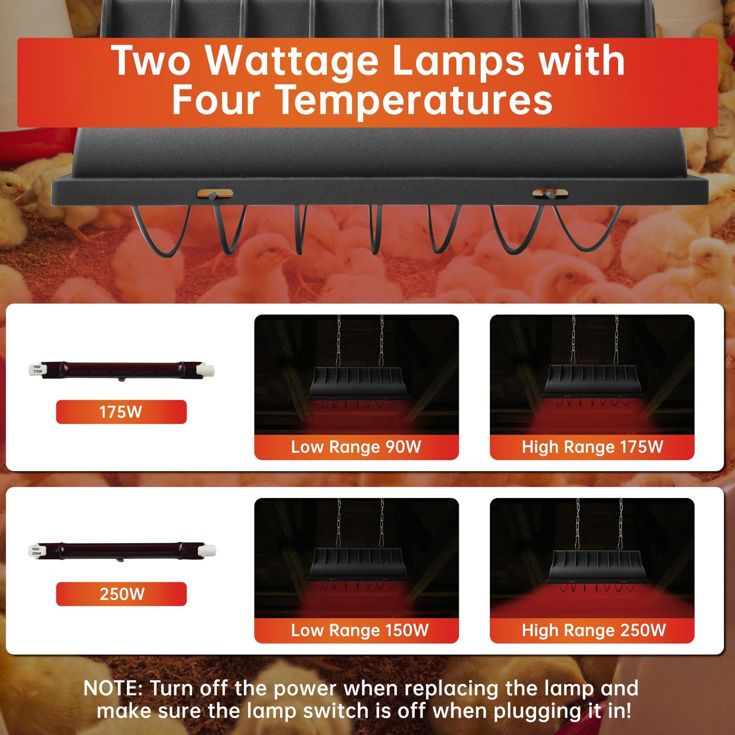 JUSONEY Chicken Coop Heater for Chicks,Brooder Heater with 2pcs Heat Lamp(250W and 175W),Adjustable Temp & Height Chicken Brooder Box Supplies for Chicken Livestock Dogs Sheep Pets