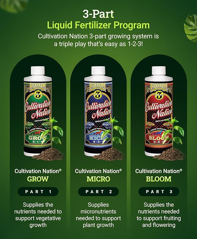 FoxFarm Cultivation Nation Trio – 1 Pint Each of Grow (2-1-6), Micro (5-0-1), Bloom (0-5-4) | Hydroponic Nutrients & Bloom Booster Fertilizer for Vegetables, Buds & Fruit Growth