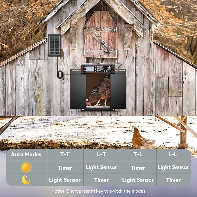 Automatic Chicken Coop Door with Horizontal Dual Opening, Remote & Manual Control, USB Backup, Predator-Proof Larger Opening Size House Door Solar Powered for Chicken, Duck and Poultry, Black