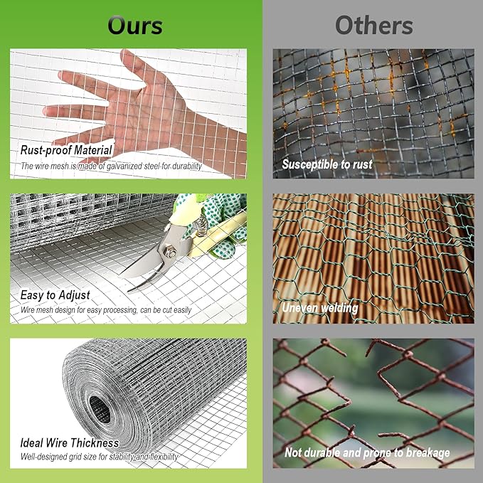 Hardware Cloth, 1/2inch 23Ga 16in x 50ft Chicken Wire Fencing, Galvanized Welded Chicken Wire Mesh for Chicken Coop Poultry Netting Garden, Predator Proof Chicken Wire Fence Roll