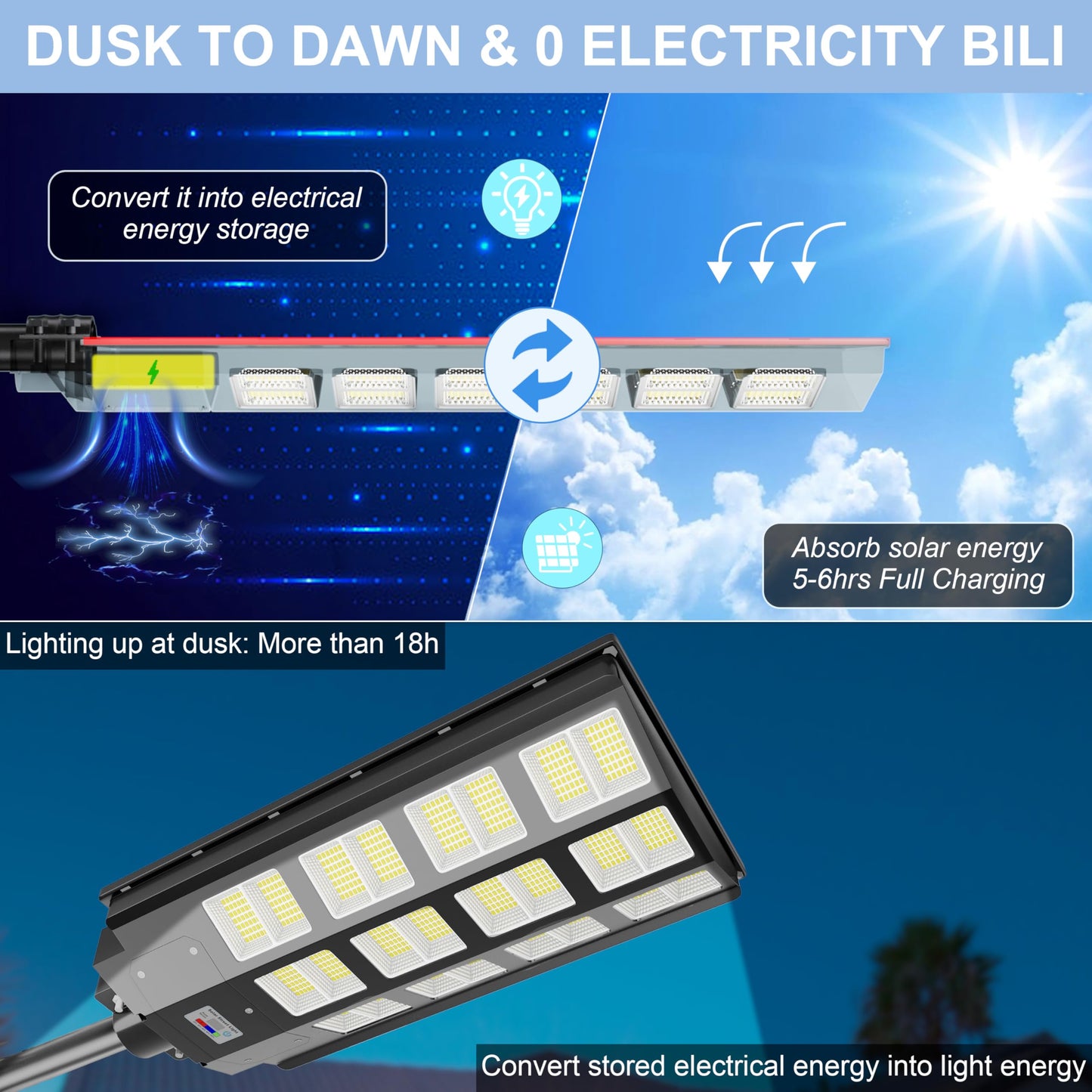 loyoele 7000W Solar Street Lights Outdoor 240000 Lumens Solar Flood Light with Remote Control & Motion Sensor, Waterproof IP66 Dusk to Dawn Solar Power Lights for Garden,Yard, Path, Parking Lot 2-Pack