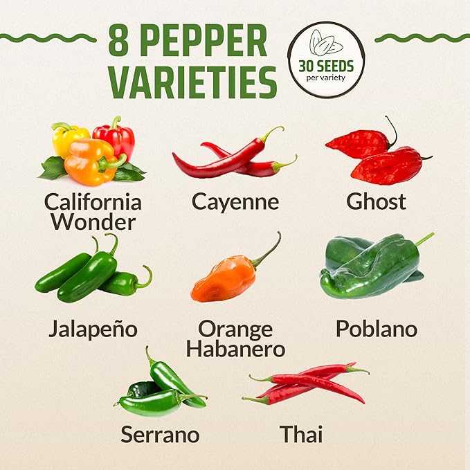 HOME GROWN Banana Pepper + Rooted Acre 8 Hot Peppers Variety Pack – 320+ Non-GMO Heirloom Seeds – Sweet & Spicy Peppers for Indoor/Outdoor Growing – High Germination USA-Sourced Seeds