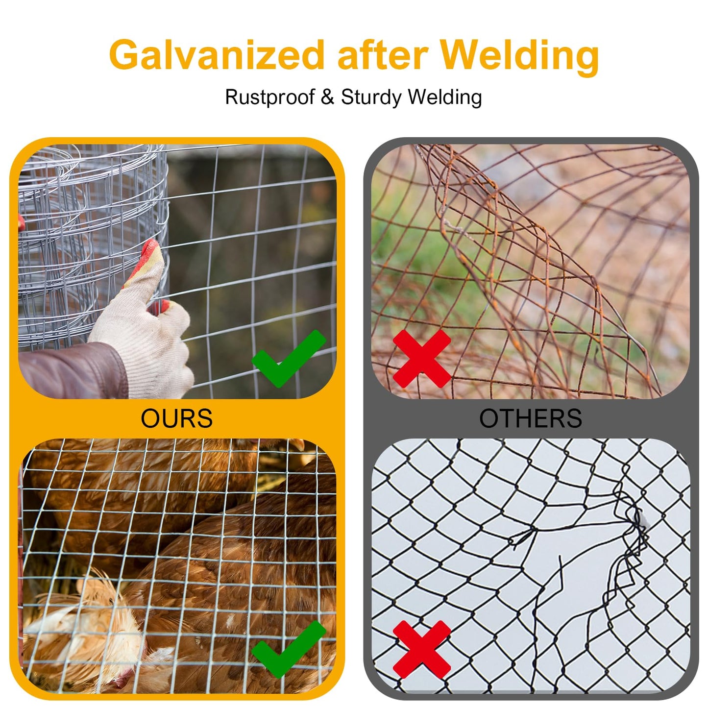BIRDSINYARD 16in x 10ft Hardware Cloth - 1/2 inch Chicken Wire Fencing 19 Gauge Hot-dip Galvanized After Welding | Welded Wire Mesh Roll Garden Plant Chicken Coop Rabbit Poultry Netting Cage Screen