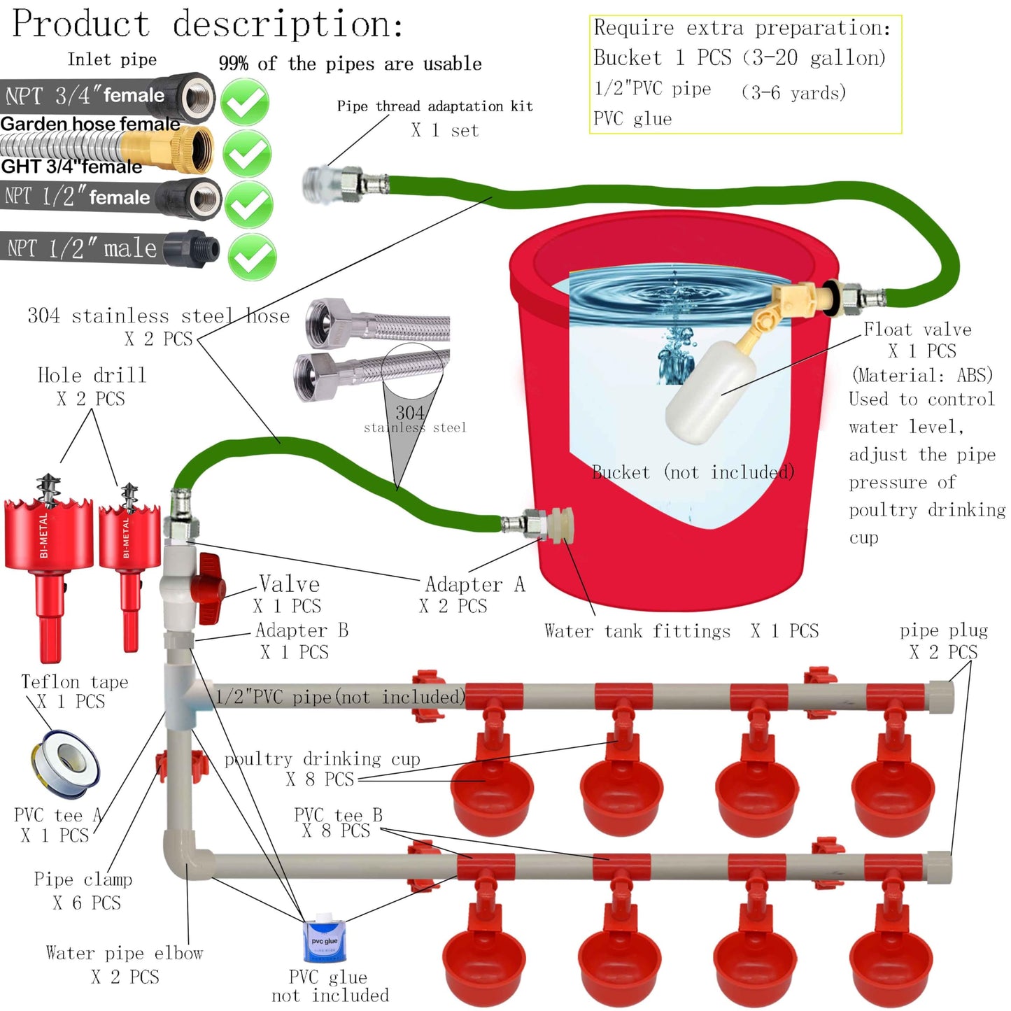 Complete Set Pipeline Automatic Chicken Waterer System,1/2" PVC Pipe Accessories DIY Kit with 2 Hose,Chicken Water Cup,Chicken Waters,Poultry Waterer,Duck Water Feeder for Quail Chicken Duck Goose