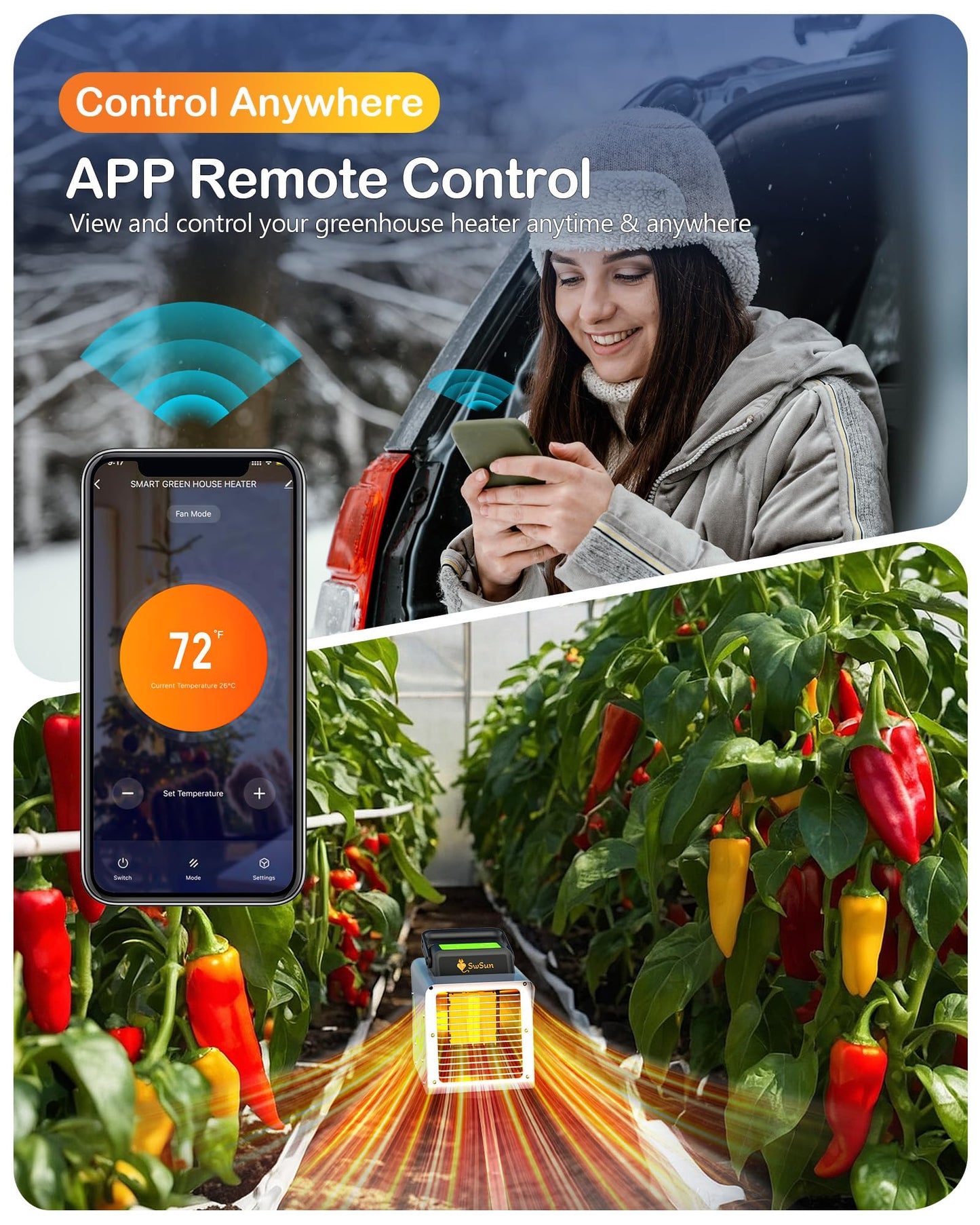 1500W Greenhouse Heater with Thermostat WIFI APP, Heater for Outdoor Greenhouse Green House with APP Remote Control Portable Smart Electric Heat for Green Plants