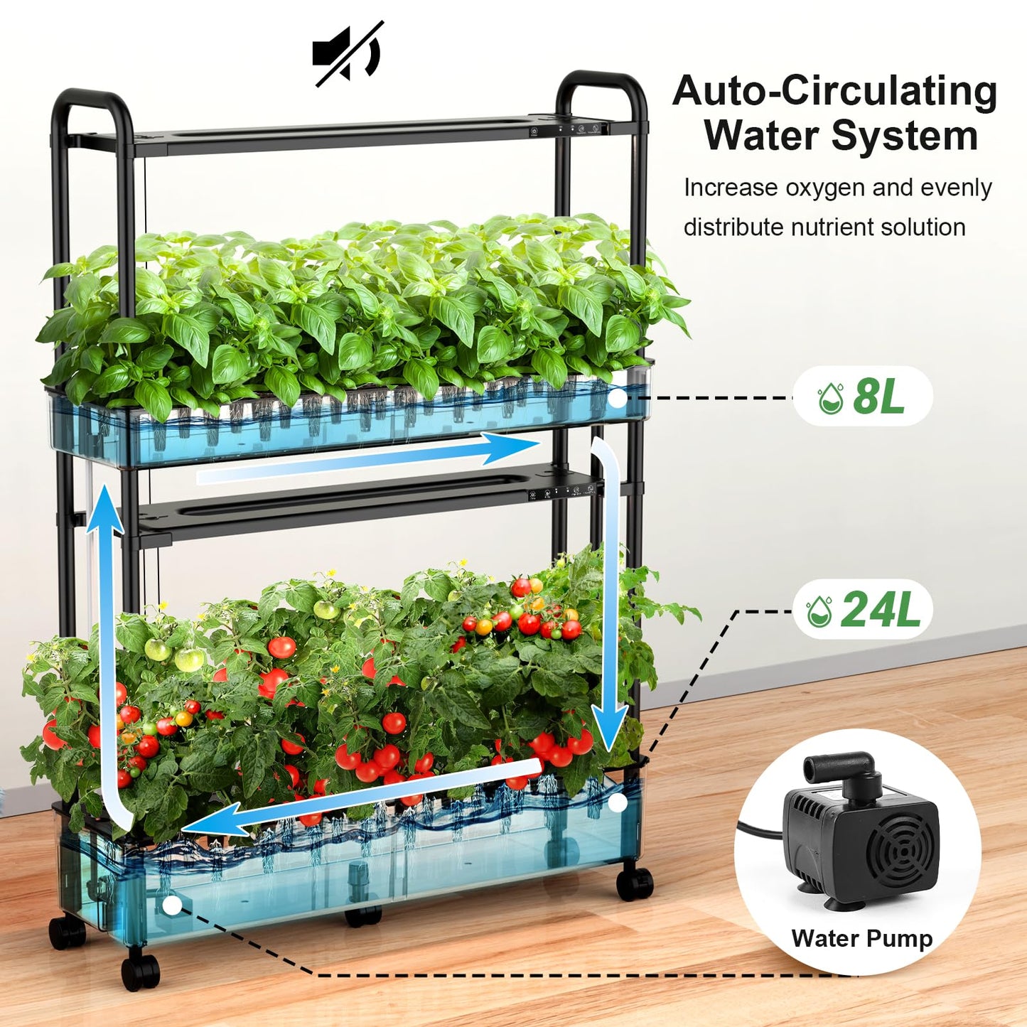 Growell Large Hydroponics Growing System Kit, 60 Pods Vertical Hydroponic Garden with 2 Light Modes Grow Light, Auto Circulating Water System, 32L Indoor Gardening System for Herb Vegetable Fruit
