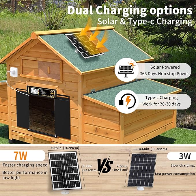 Large Automatic Chicken Coop Door Solar Powered, Charge with 7W Solar Panel Auto Chicken Door, Aluminum Electric Poultry Door with Time & Light Sensor, Remote Control