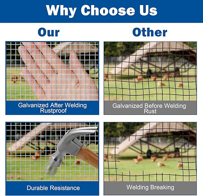 Galvanizing Hardware Cloth, Chicken Wire Mesh 1/2 inch 48in x 50ft, Chicken Wire Fence Rolls for Garden Plants, for Chicken Coops and Pet Fences Heavy Duty Cutting Pliers and Gloves