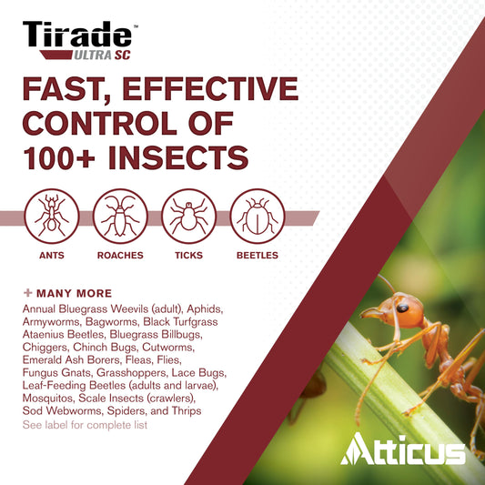 Atticus Tirade Ultra SC Insecticide (240 mL) - Compare to The Leading Brand - Beta-Cyfluthrin Pest Control for Indoor and Outdoor Use