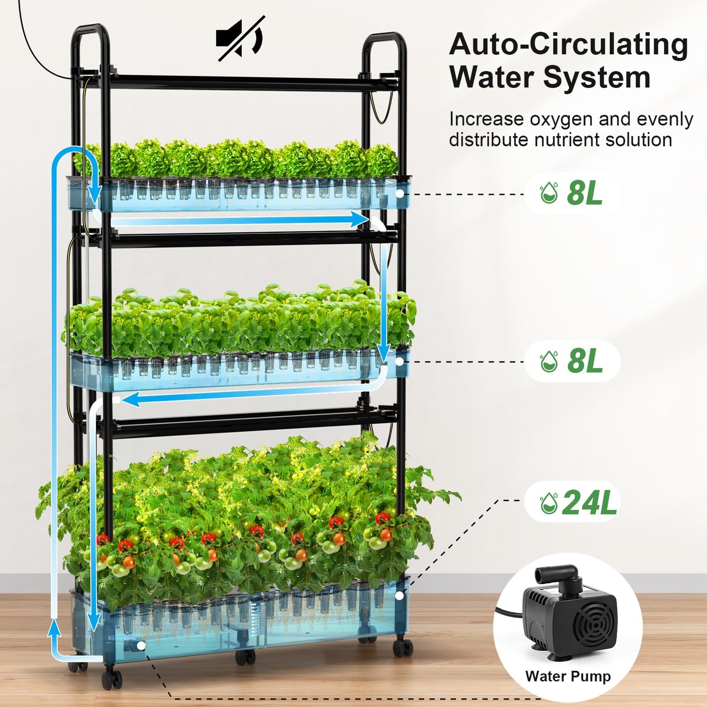 Growell 17 Pods & 90 Pods Hydroponics Growing System Kit
