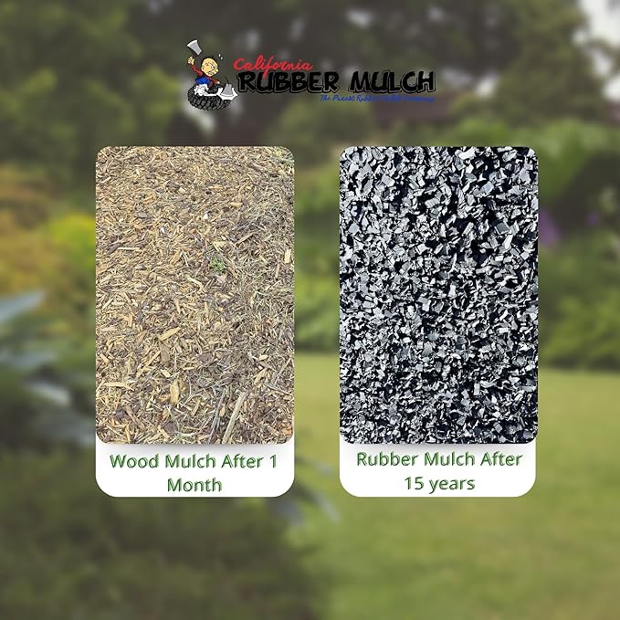 100% Wire-Free Rubber Mulch – Gray, 20 lb (0.8 cu ft) | Long-Lasting, Low Maintenance, Safe for Kids & Pets – Landscaping & Playground Ground Cover
