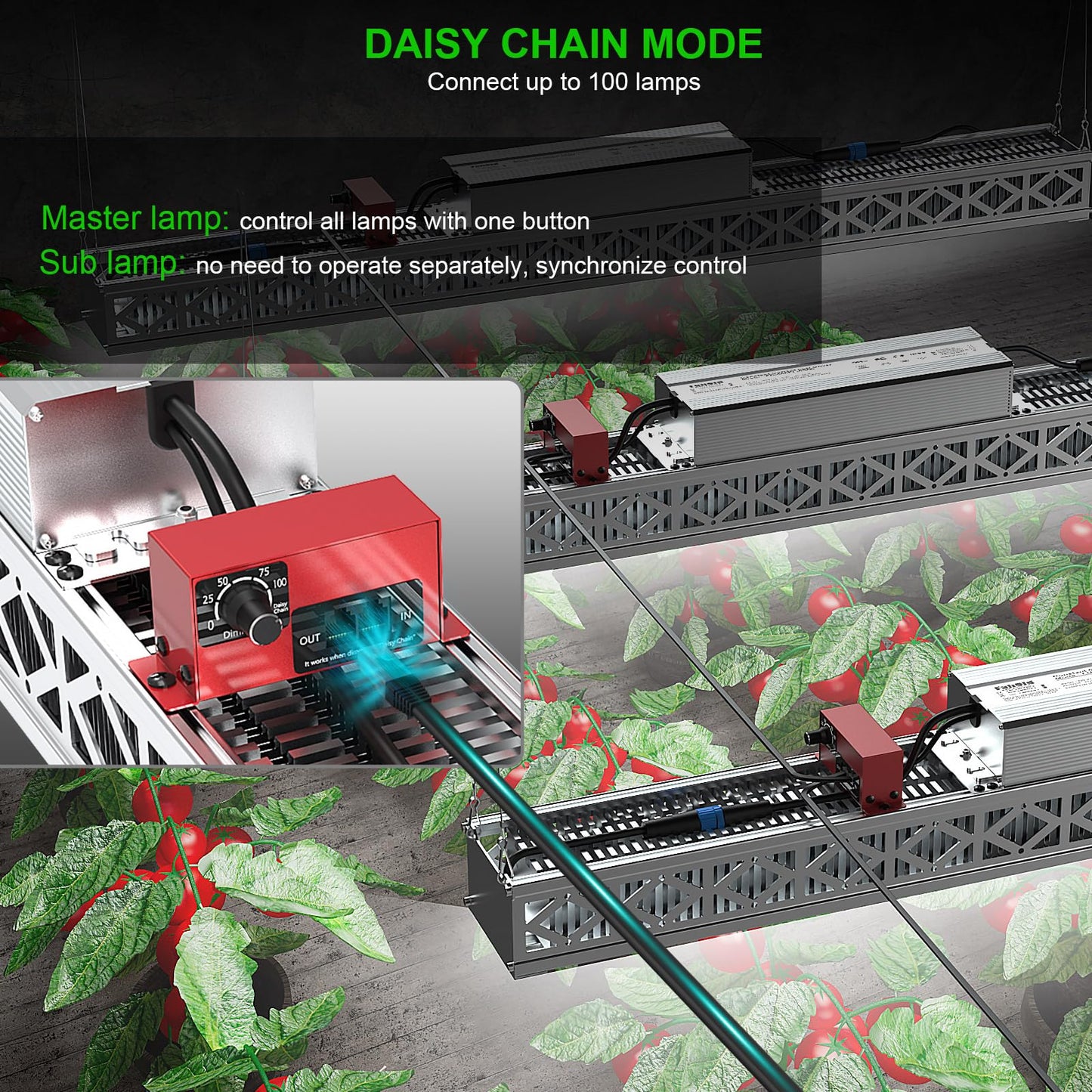 AGLEX G600 LED Grow Light, 600 Watt Full Spectrum Grow Light for Seed Starting, Commercial Grow Light with IP65 Waterproof Drive, Dimmable Plant Light for Indoor, Grow Tent 4x4 FT Coverage
