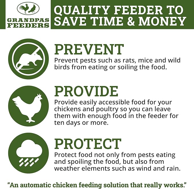 Grandpas Feeders Automatic Chicken Feeder - Heavy-Duty Galvanized Steel with Weatherproof Lid - No-Waste Poultry Feeder, Rat Proof, Spill Proof, Standard Size for 6-12 Chickens 10 Days (20lb Feed)