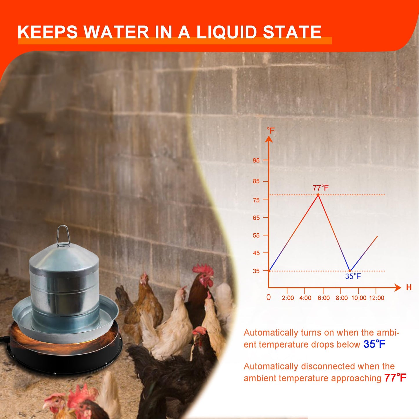 Eggluuz Chicken Water Heater for Winter, 110 Watt Chicken Drinker Heated Base 11 in Chicken Waterer Heater with Thermostat