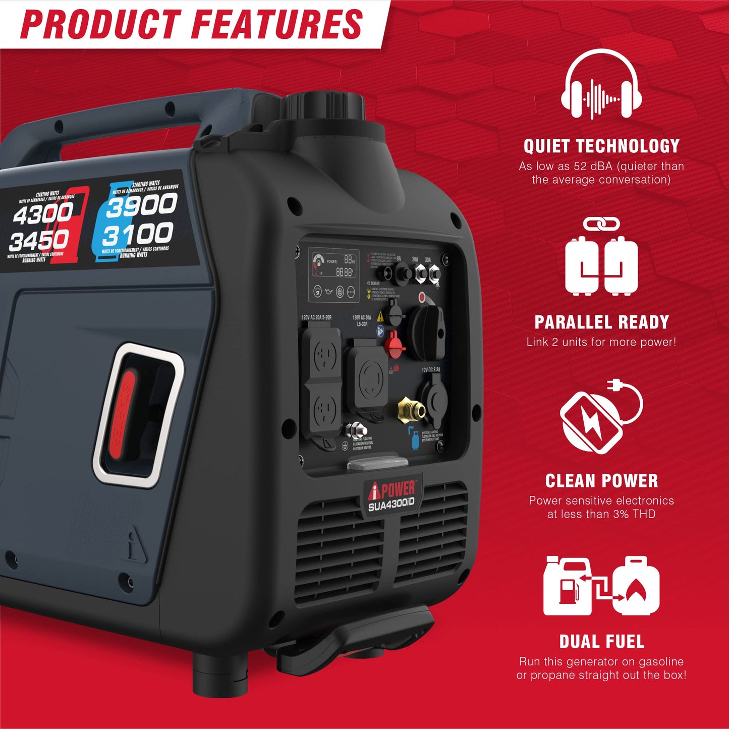 A-iPower 4300-Watt Dual Fuel Portable Inverter Generator, RV Ready Lightweight w/CO Sensor for Backup Home Use, Tailgating & Camping, CARB Compliant (SUA4300iD)