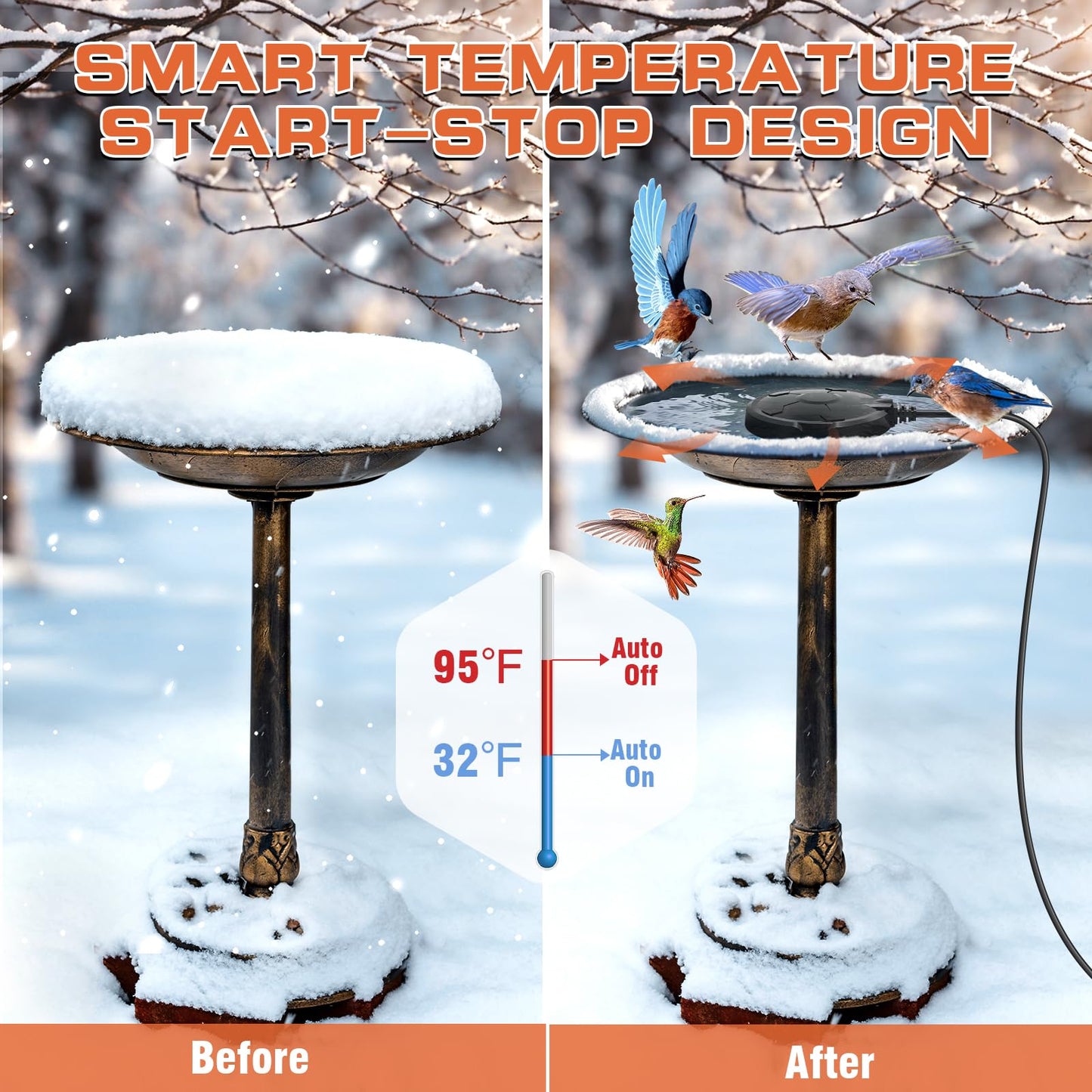 Daoeny Bird Bath Heater, 120W Bird Bath Heaters for Outdoors in Winter, Birdbath Water Heater Full-Covered Aluminum, Heated Bird Bath Pond Deicer Thermostatically Control for Patio Yard Farm (Black)