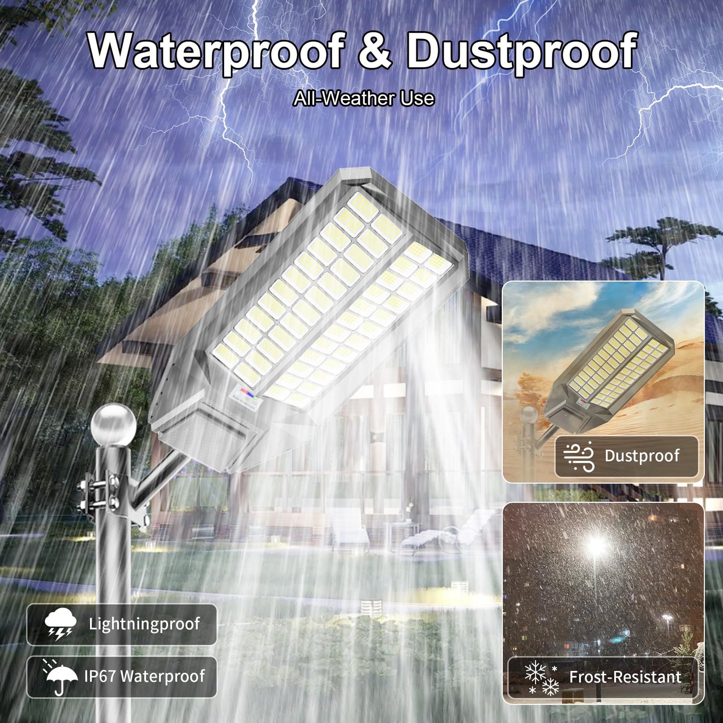 loyoele Utral-Large Solar Street Light, Flood Lights Outdoor,Waterproof Motion Sensor LED Lights,Dusk to Dawn with Remote, Solar-Powered Parking Lot Light,Commercial Area Lighting