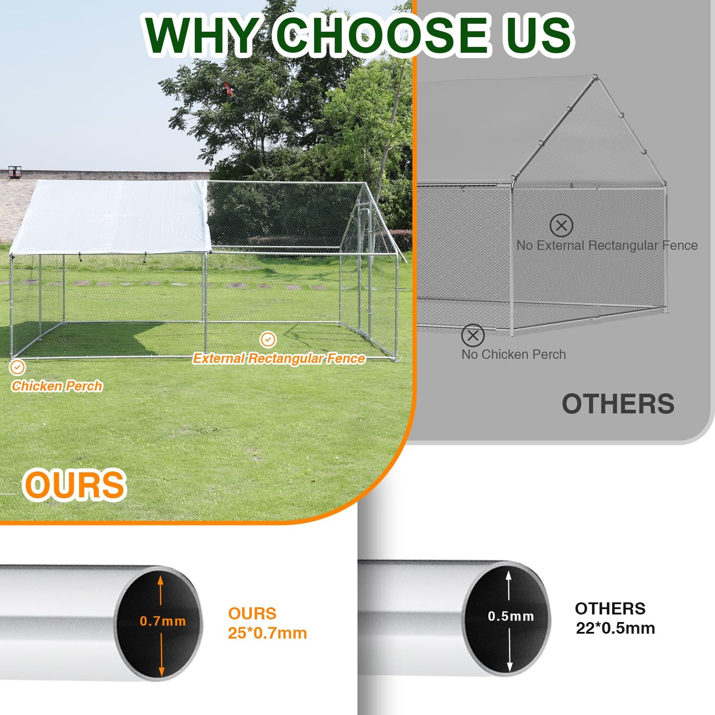 Large Chicken Run Metal Chicken Coop, Outdoor Dog Kennel with Roof Waterproof Anti-UV Cover Secure Lock for Outside Backyard Farm(13.1' L x 9.8' W x 6.56' H)