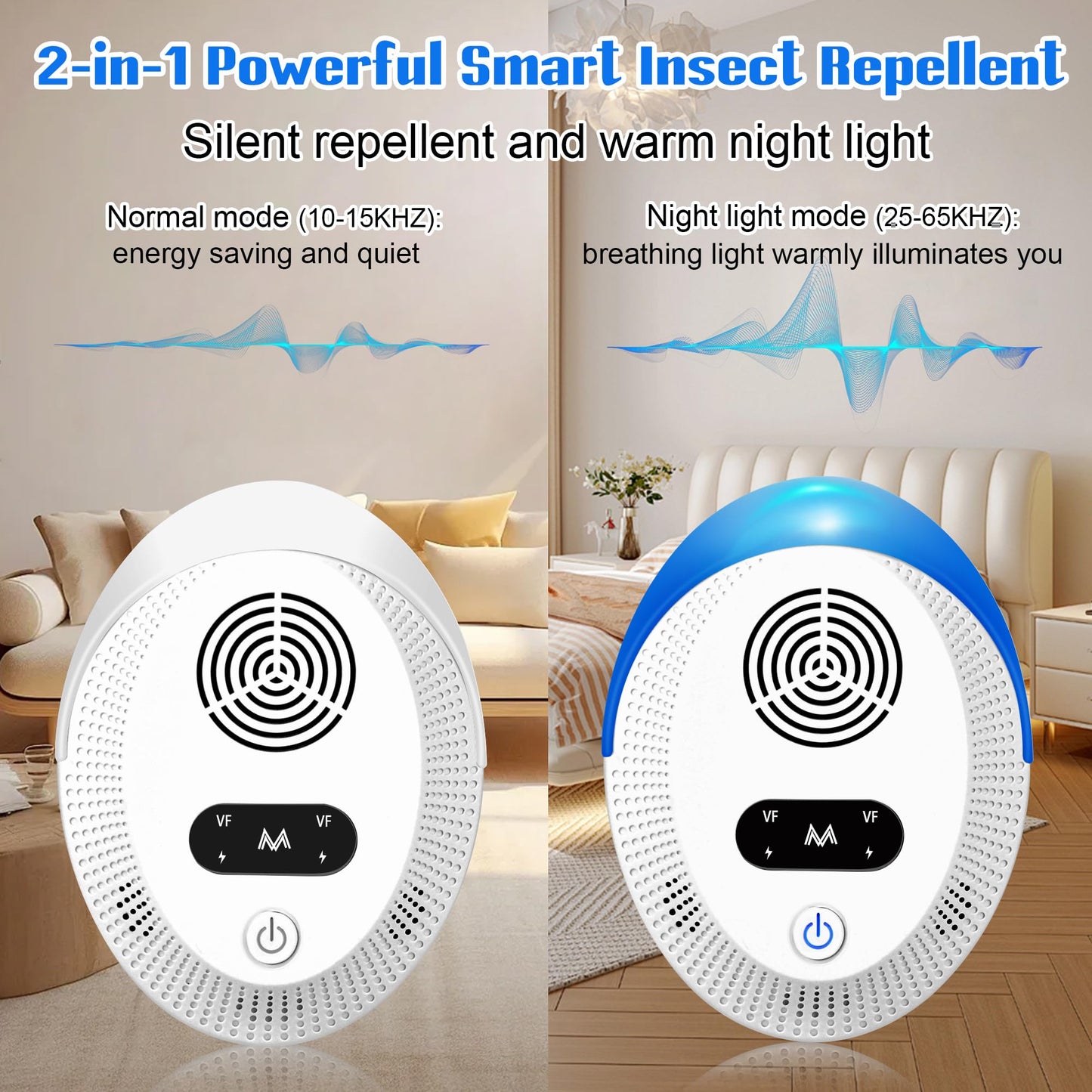 Seozio Ultrasonic Pest Repeller Indoor, Mouse Repellent, Pest Control, Pest Repellent for Home,Kitchen, Office, Warehouse, Hotel 6 Packs