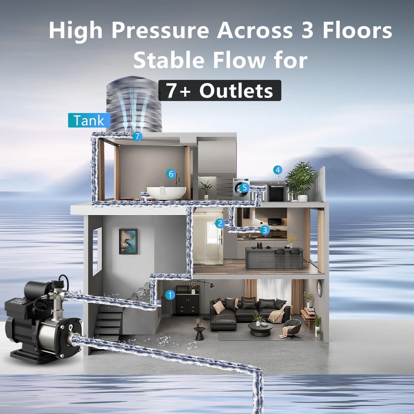 SUETPRYE 57PSI, 21GPM Smart Water Pressure Booster Pump for Home, 50% Energy Saving 0.6 HP, Constant Pressure, 55dB Ultra Quiet, 1" NPT, 115VAC, Boosts 7 Water Outlets for House, Shower, Irrigation