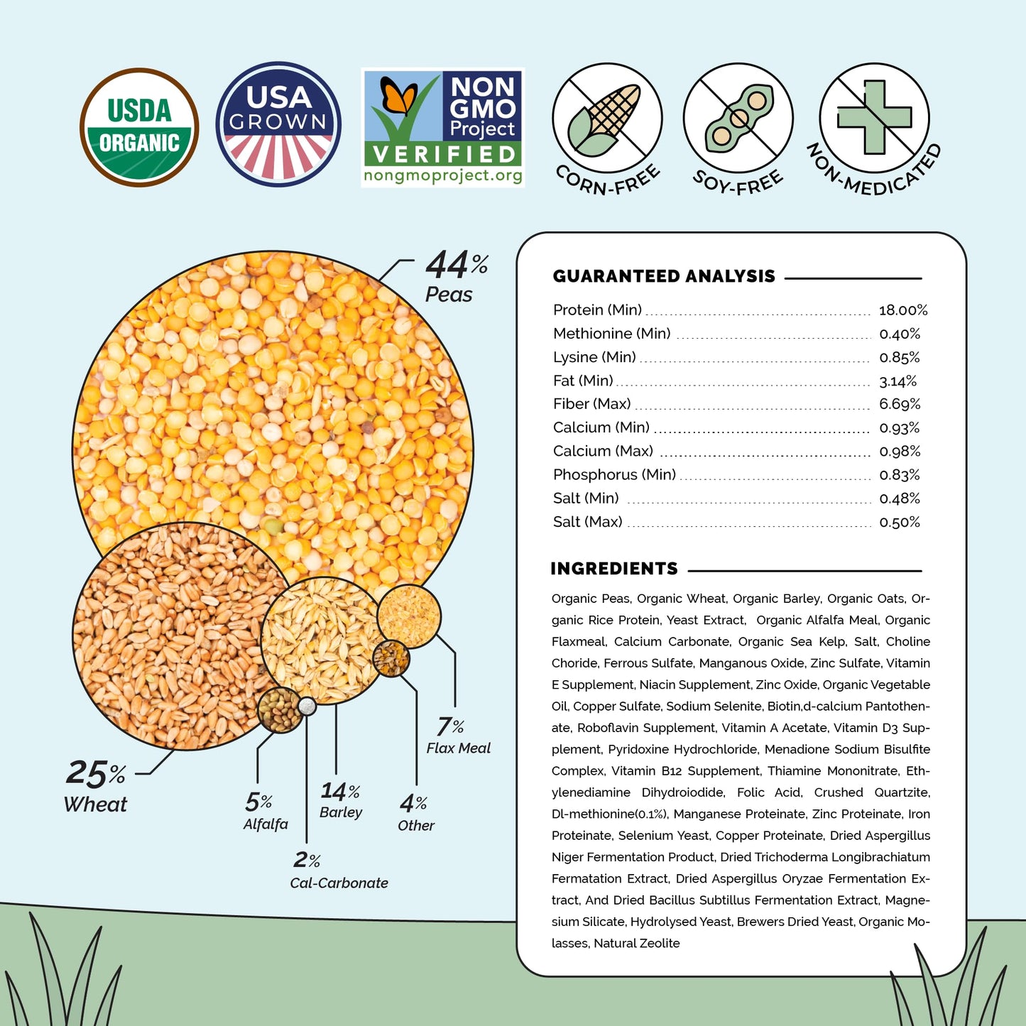 Mile Four Organic Chicken Feed – Grower Pellet, Non-GMO, USA Grown, 18% Protein, Corn-Free, Soy-Free, Non-Medicated Feed for Chickens, 2 lb Sample