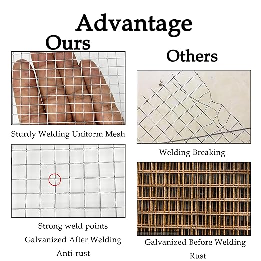 Hardware Cloth 1/4 inch 16inx20ft Galvanized After Welding 23 Gauge,Wire Cloth Wire Mesh Roll Chicken Wire Fence Mesh Roll for Chicken Pen/Coop Fences, Garden Fences,Screen Mesh,Poultry Netting Cage