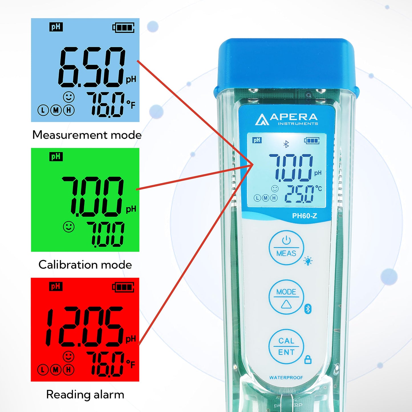 Apera Instruments PCO60-Z Bluetooth pH/Conductivity/ORP/Redox/TDS/Salinity/Resistivity Smart Multi-Parameter Meter Tester Kit Powered by ZenTest Mobile App with Cloud-Based Datalogger