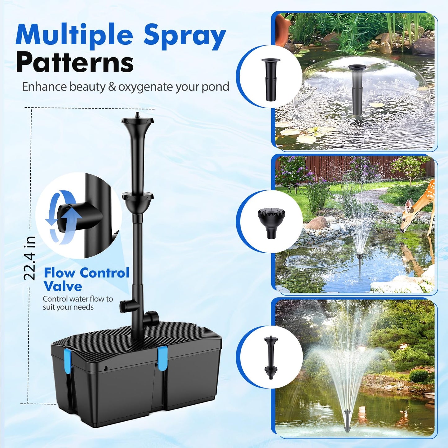 FEOXSHAL Pond Filter with Fountain Pump Kits, 50W Pond Pump and Filter Kit with Submersible Water Pump Flow Ajustable