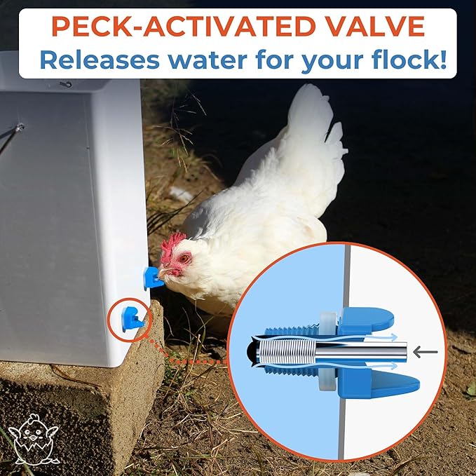 Lil'Clucker Horizontal Chicken Waterer Nipples, Pack of 15 Chicken Nipple Waterer with Drill Bits, Easy Install Automatic Chicken Waterer System, No Leak Chicken Water Feeder, Poultry Waterer - Blue