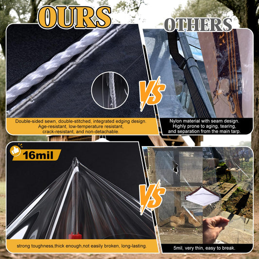 16Mil Chicken Coop Covers for Winter,4x6ft Thicken Clear Winterizing Insulation Vinyl Tarp for Chicken Run,Transparent Waterproof Anti-Tear with Elastic Cords & Rope for Porch Patio Poultry Enclosure