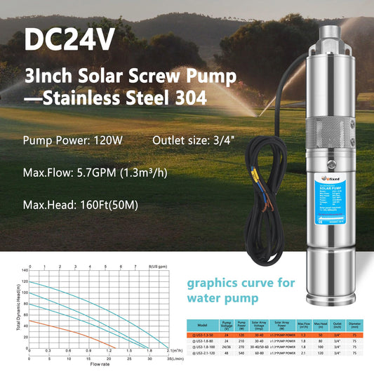 Solar Well Pump With MPPT Controller 5.7GPM 165Ft Head 3/4" Outlet 3" OD 120W Food-Safe Stainless Steel 24V DC Deep Well Pump