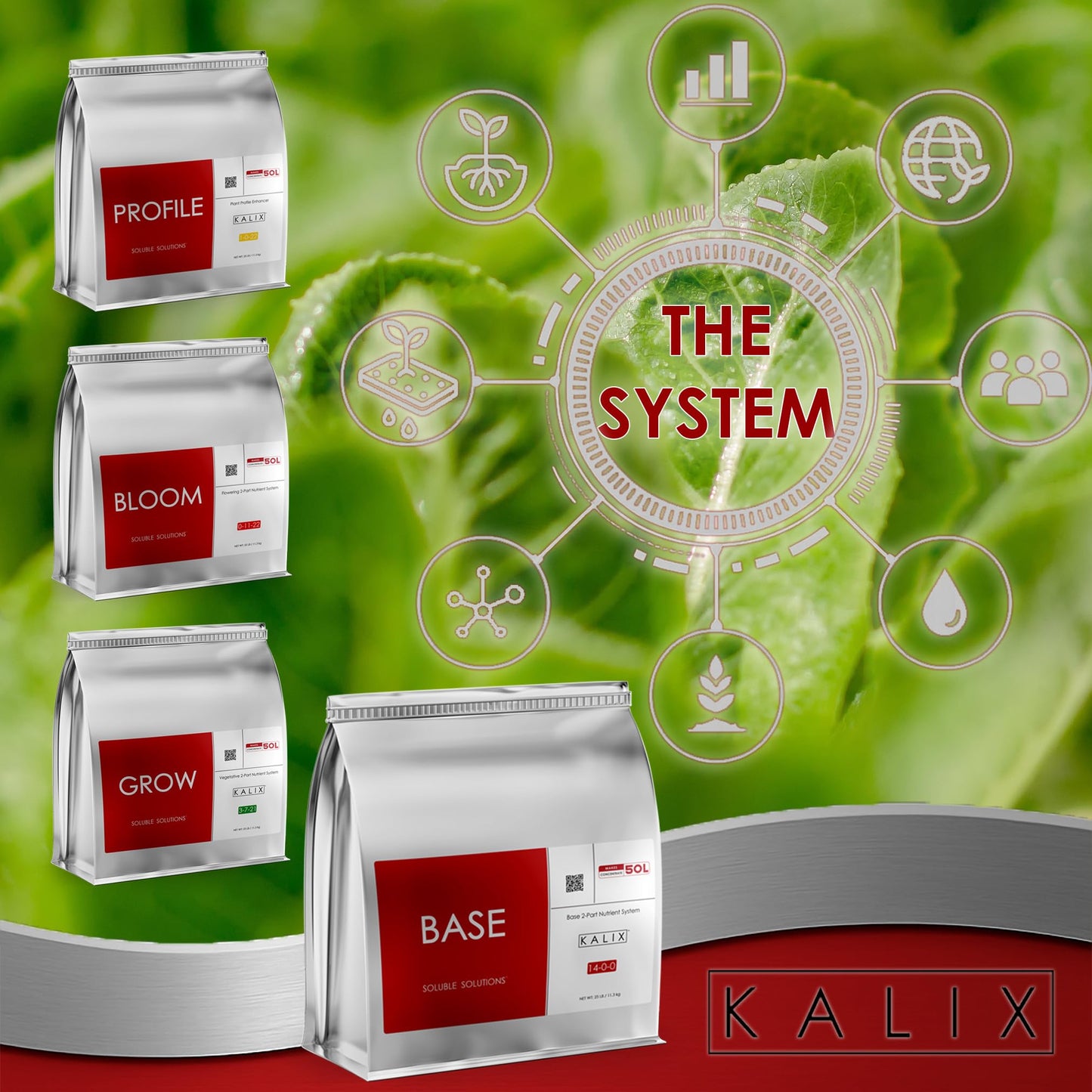 KALIX Base 14-0-0 | Hydroponic Calcium-Nitrogen Fertilizer | Fully Soluble Formula for Veg & Bloom Support | Iron Chelated | Stock Tank Ready | 2-Part System | 25lb