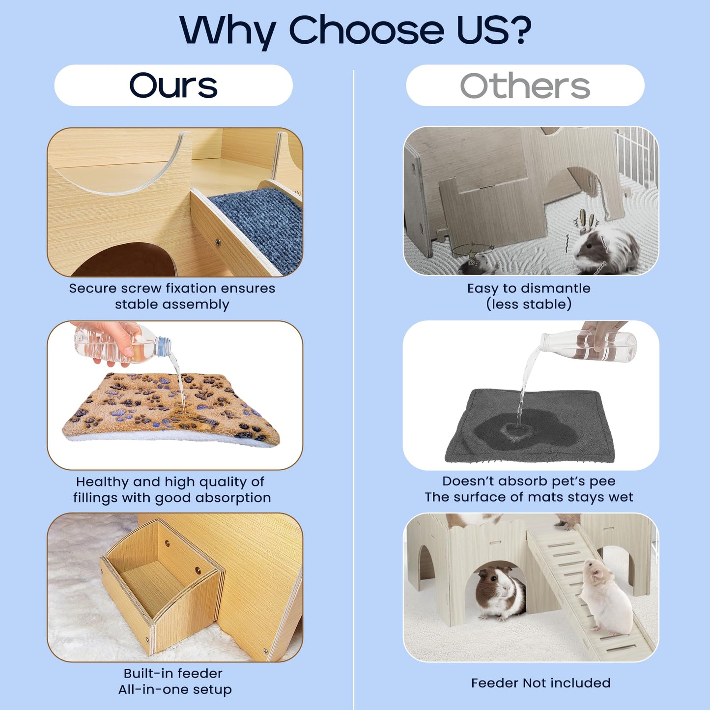 TINY ROYALS Guinea Pig Wooden Hideout with Built-in Feeder, Screw-Assembled Natural Wood Castle with Absorbent Fleece Mat, Ramp & Accessories, Cozy Safe Hideaway for Small Pets to Rest, Play & Explore
