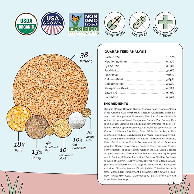 Layer Organic Chicken Feed | 16% Protein | Mash | Certified Organic, Non-GMO, Corn-Free, Soy-Free, Non-Medicated, US Grown Chicken Feed | 23 lbs