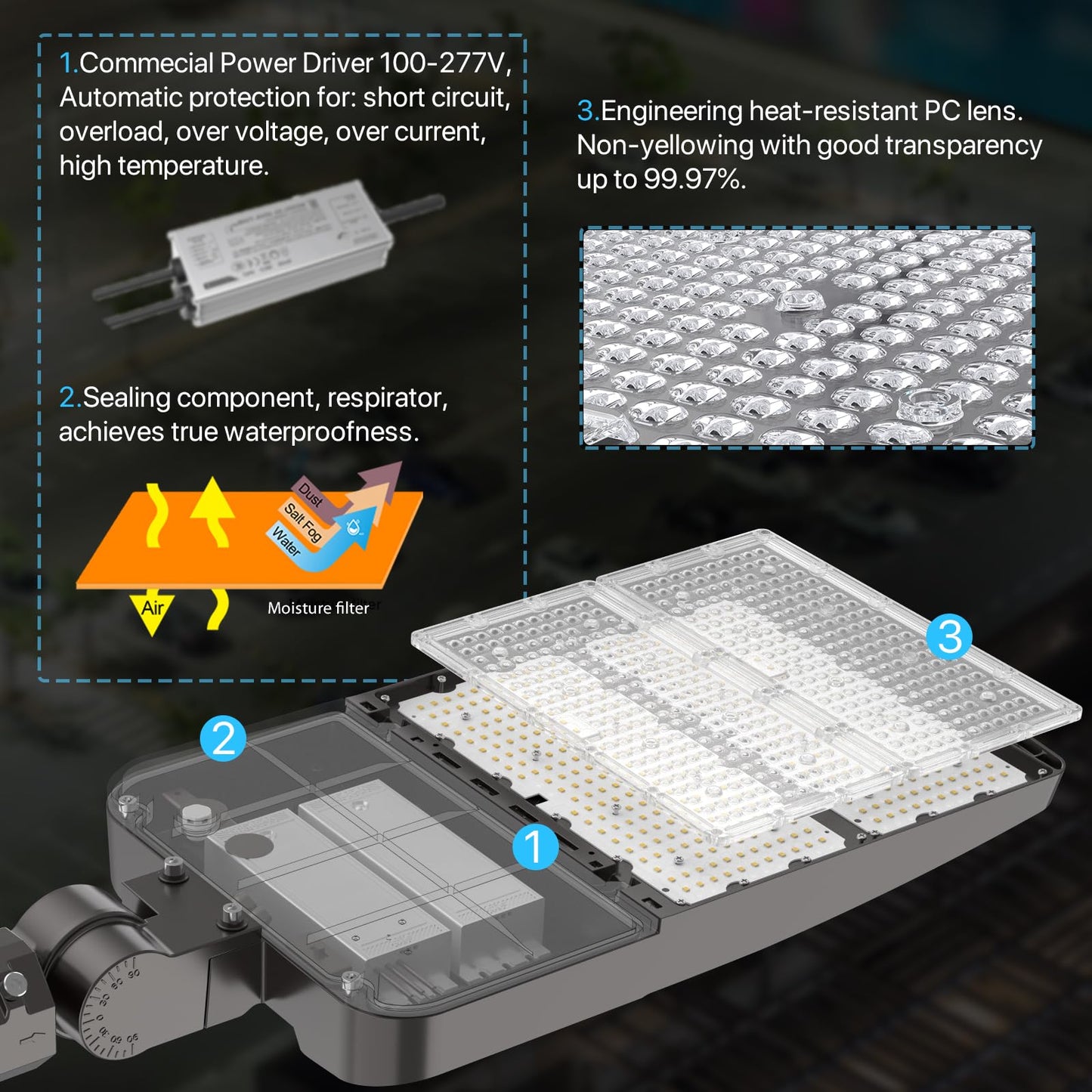 HYPERLITE Parking Lot Light 300W: 3 Pack 5000K 45,000lm Equivalent to 1,200W HPS/HID UL Certified - IP65 LED Shoebox Light with Photocell - Adjustable Slip Fitter for Barn Court Stadium Roadways