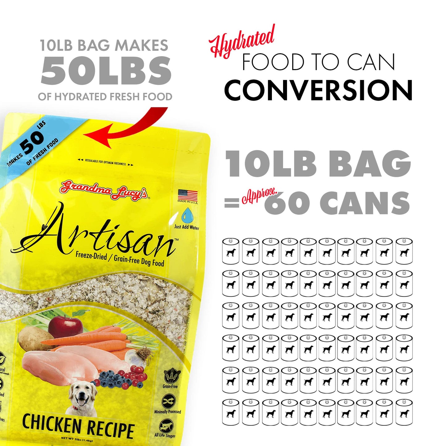 Grandma Lucy's Artisan Dog Food, Grain Free and Freeze-Dried - Artisan Chicken, 10Lb Bag