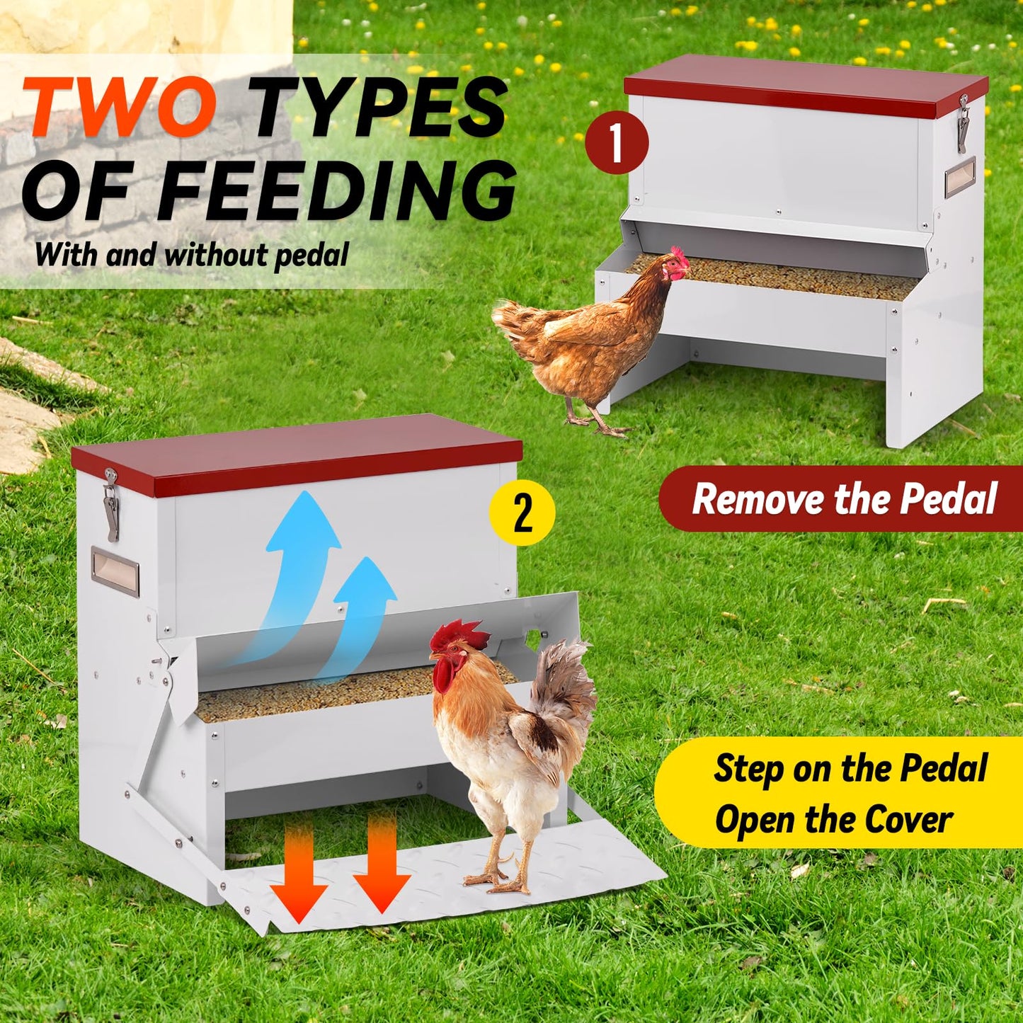 LZWUNYXE Automatic Chicken Feeder No Waste 25lbs Treadle Chicken Feeder Galvanized with Rat Proof Cover and Weatherproof Lid for Fowl,Pheasants,Duck and Roosters