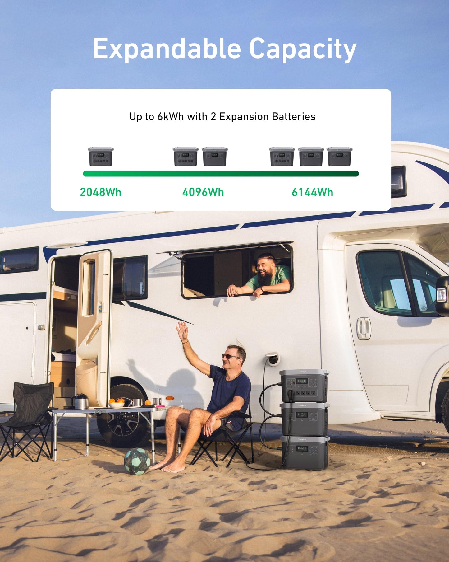 GROWATT Portable Power Station ，INFINITY 2000 Black Electric Solar Generator，2048Wh LifePO4 Battery,2400W AC Output for Home Use, Outdoor Camping, RVs and Emergency Backup(Solar Panel Optional)