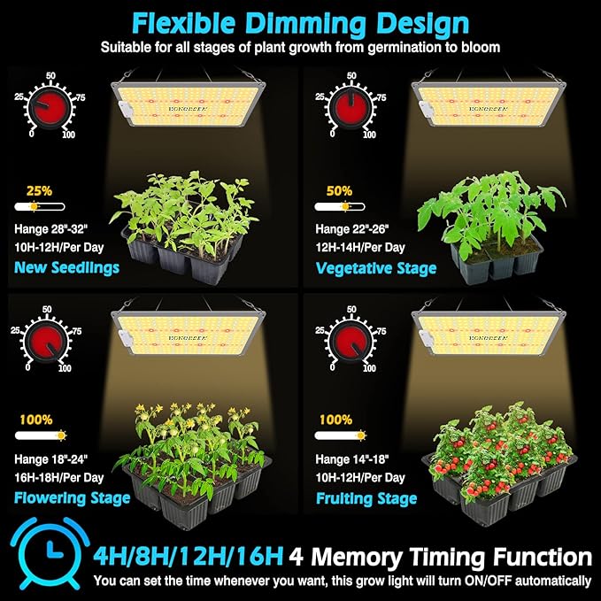 1000W LED Grow Light Full Spectrum 3x3ft Coverage Remote Control Dimmable Grow Lamps with Timer Plant Light for Hydroponic Indoor Plants Veg and Flower (368Pcs LEDs)